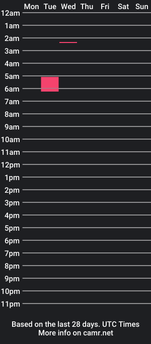 cam show schedule of goddessivorygreen