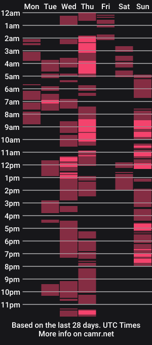 cam show schedule of goddessjasmin