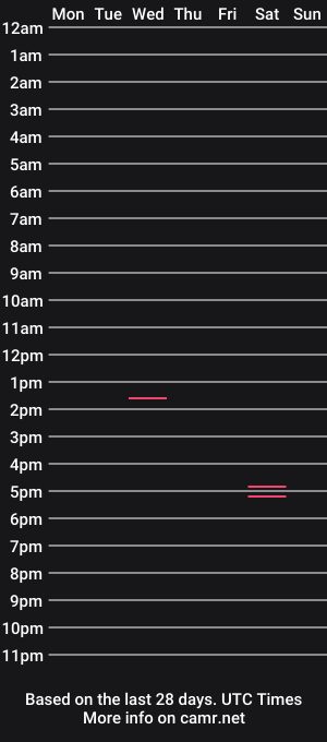 cam show schedule of goddesskallie