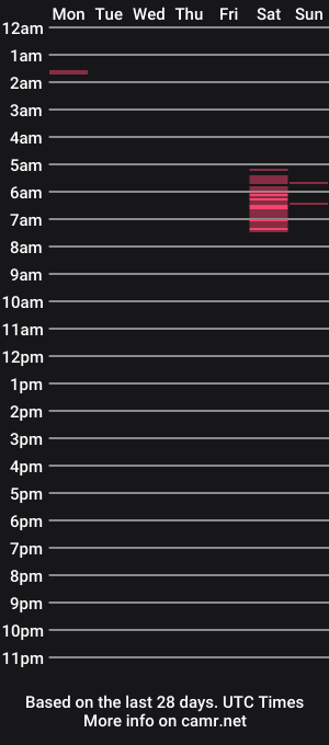 cam show schedule of goddesskittylove