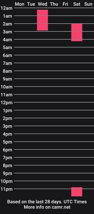 cam show schedule of goddesslilith