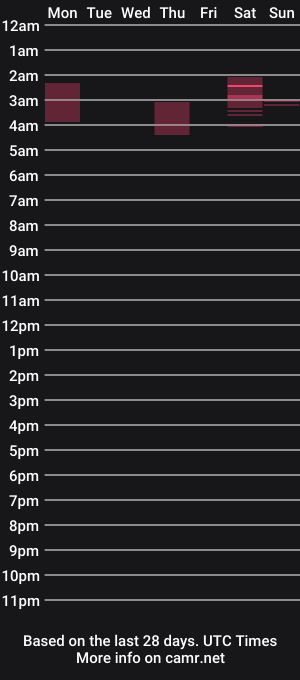 cam show schedule of goddesslillith_