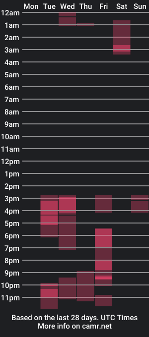 cam show schedule of goddessmacyvendetta