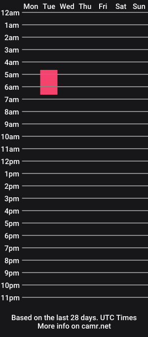 cam show schedule of goddessnyctophilia