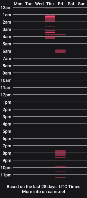 cam show schedule of goddessofthedarkness