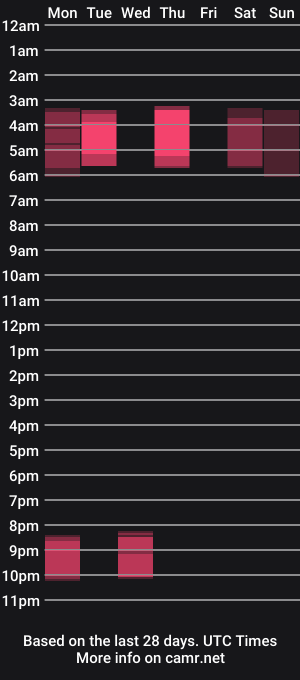 cam show schedule of goddessreverie