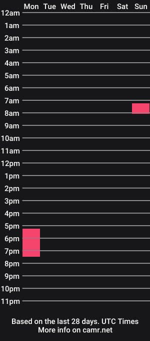cam show schedule of goddessrubysnowbun
