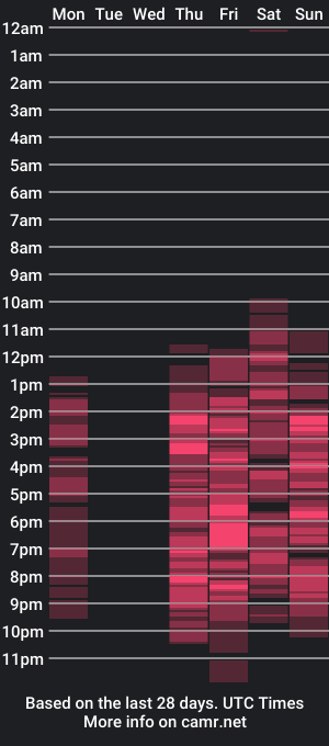 cam show schedule of goddesssmami