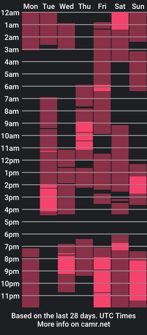 cam show schedule of goddyboy23