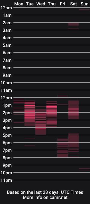 cam show schedule of godessqqq