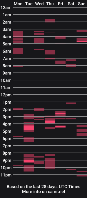 cam show schedule of godesstina