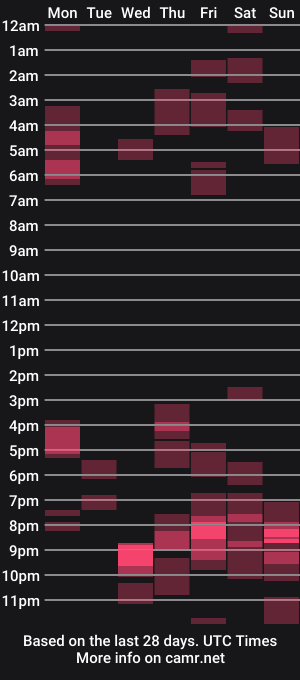 cam show schedule of godkenai