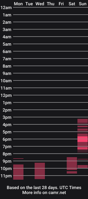 cam show schedule of goesbyal