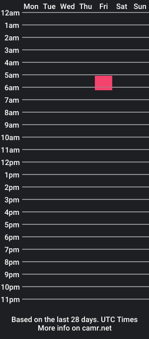 cam show schedule of gofunyerself