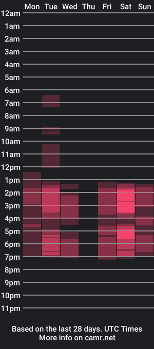 cam show schedule of goldbabys