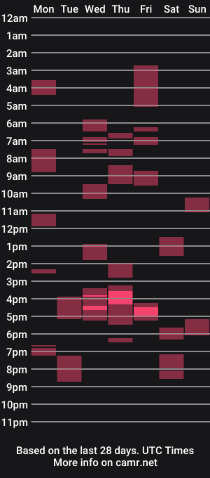 cam show schedule of goldcmen