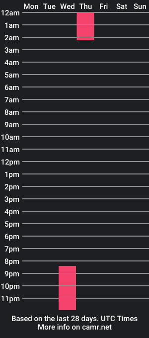 cam show schedule of golden_ones