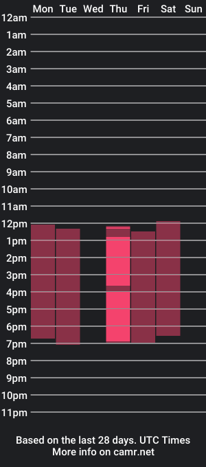 cam show schedule of golden_skin