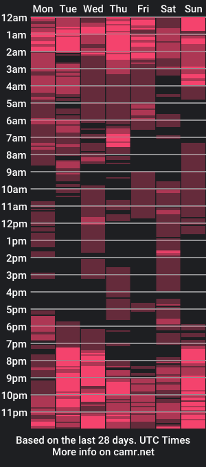 cam show schedule of goldenass20