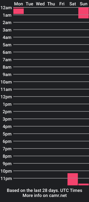 cam show schedule of goldenass_1