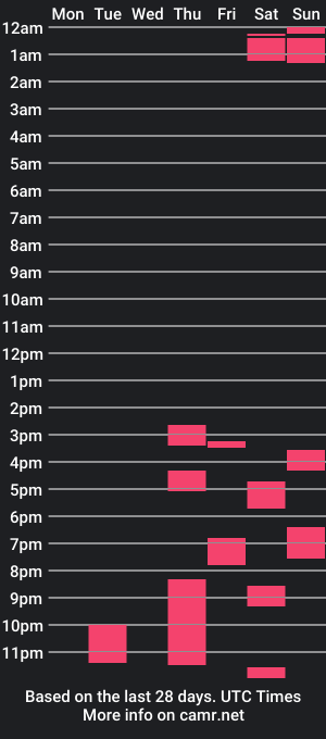 cam show schedule of goldenboy207