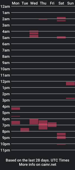 cam show schedule of goldenflako