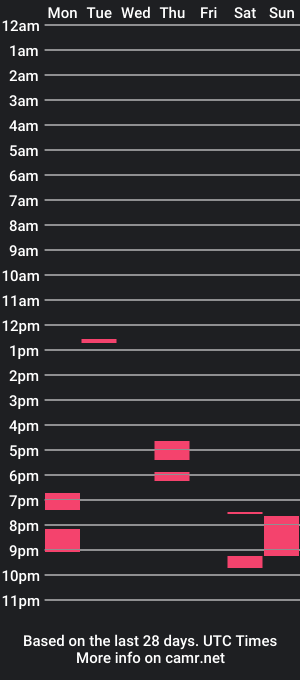 cam show schedule of goldenhaloboy