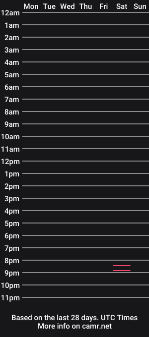 cam show schedule of goldenkaydee