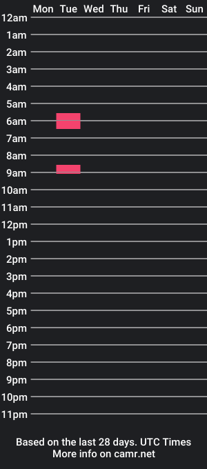 cam show schedule of goldens_boy