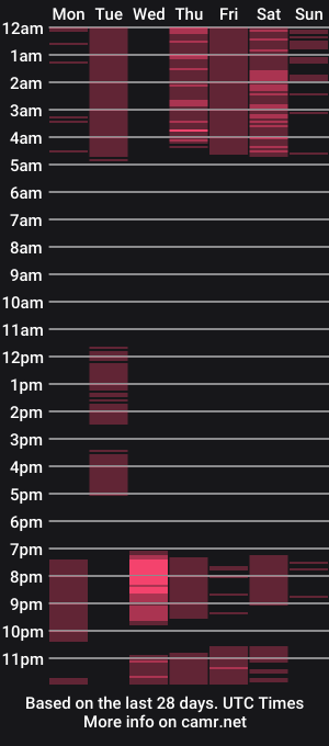 cam show schedule of goldest_soul