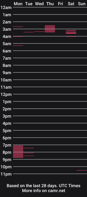 cam show schedule of goldjasminerose