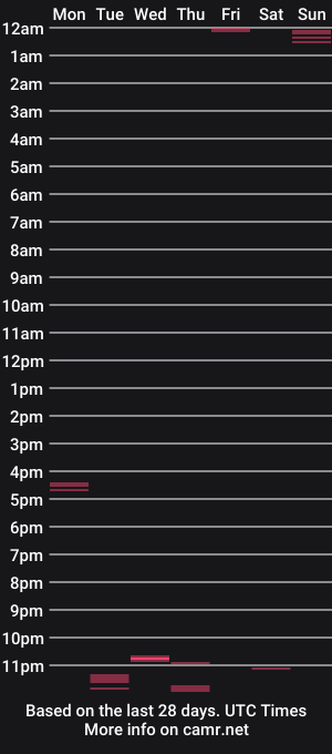 cam show schedule of gomchotaxxx
