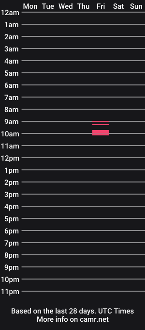 cam show schedule of gonzonerdgirl
