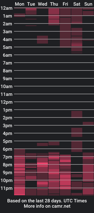 cam show schedule of goodboy69i