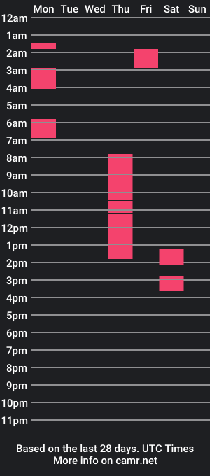 cam show schedule of goodboy726