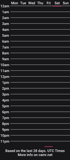 cam show schedule of goodboybailey