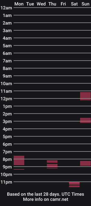 cam show schedule of goodboygrow420