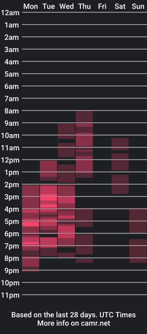 cam show schedule of goodchoice_