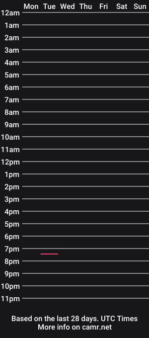 cam show schedule of goodcobra_