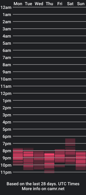 cam show schedule of goodgirl0024