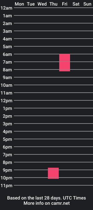 cam show schedule of goodgirlcuz