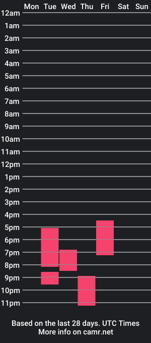 cam show schedule of goodgirldolls