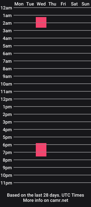 cam show schedule of goodgirljewels