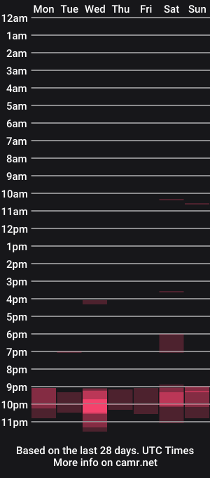 cam show schedule of goodgirlnika