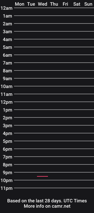 cam show schedule of goodmanforyou69