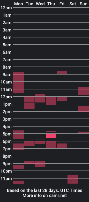 cam show schedule of goodnfun42