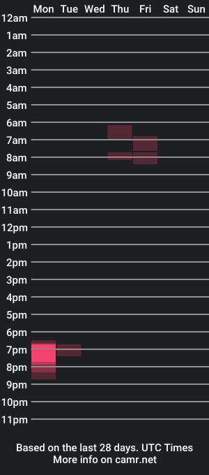 cam show schedule of goofygolfam