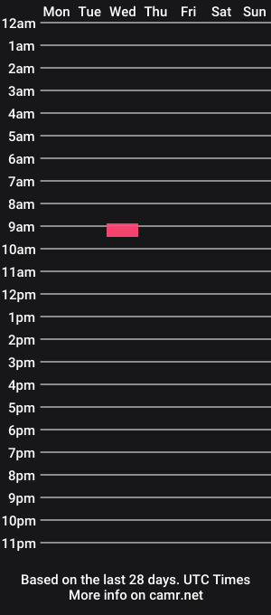 cam show schedule of goon4bnwo