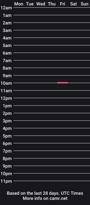 cam show schedule of gorgeousaya69