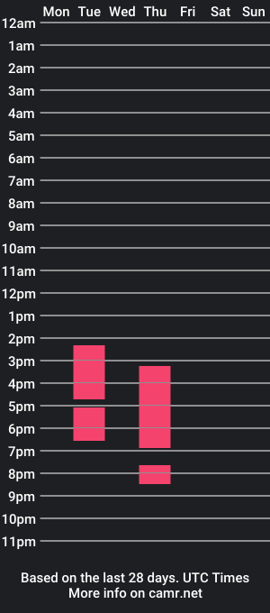 cam show schedule of gorgeouscamille